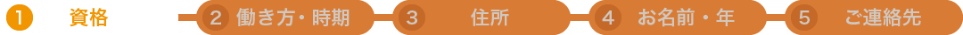 資格